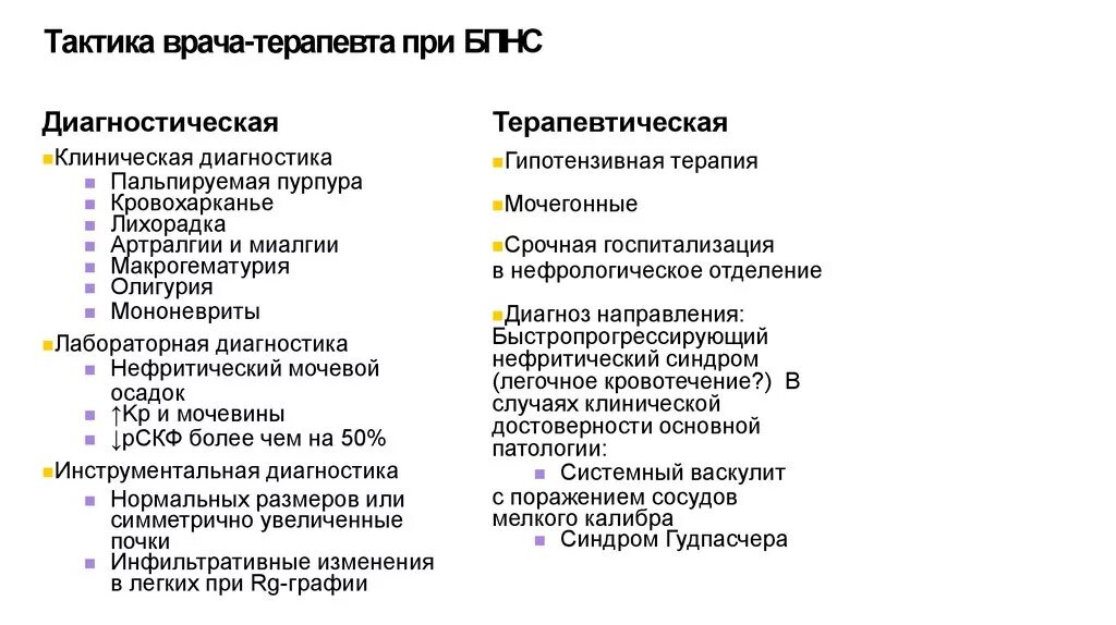 Вопрос ответ врачу терапевту. Тактика врача при диарейном синдроме. Тактика участкового терапевта при ОРВИ. Тактика врача терапевта участкового. Практическое руководство участкового врача терапевта.