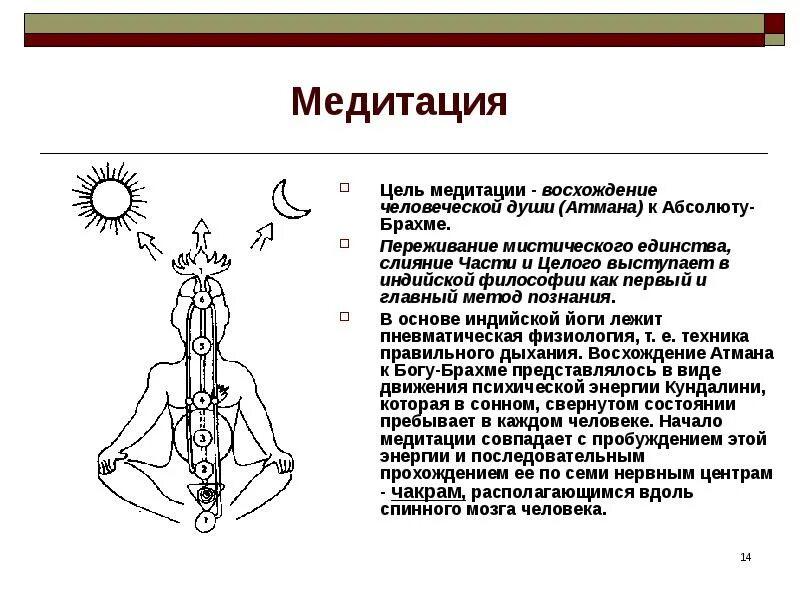 Цель медитации. Медитация это в философии. Атман это в древней Индии. Медитация это определение.