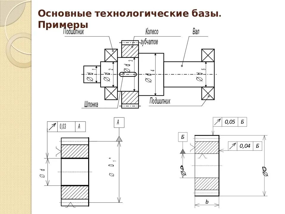 Основные правила размеров на чертежах: найдено 83 изображений