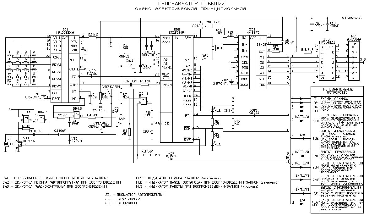 Принципиальная электронная схема сгг 20 Laiteci сигнализатор газа инструкция 81 фото