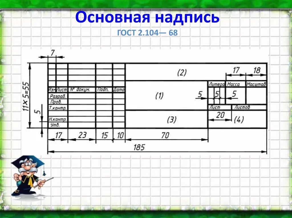 Основные надписи выполняются. Основная надпись ГОСТ 2.104-2006. Основная надпись по ГОСТ 2.104-68. Основная надпись форма 1 ГОСТ 2.104-68. Основная надпись ГОСТ 2.104-68 форма 2.