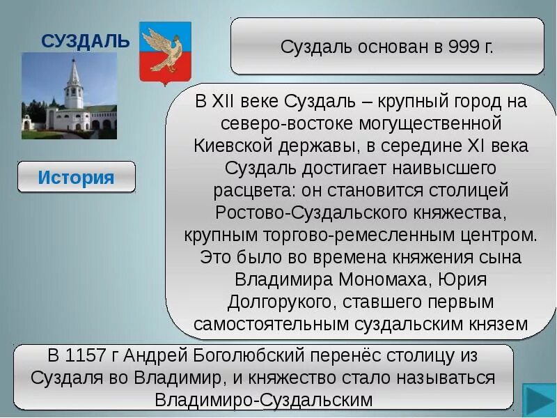 Как человек основал. Основатель города Суздаль. Основание города Суздаль. Год основания города Суздаль. История основания Суздаля.