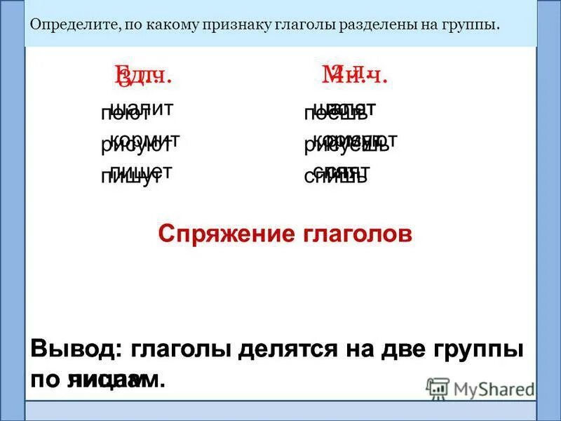 деление на группы по частям речи. разделите глаголы на две группы. разделить слова на части. таблица неправильных глаголов. список неправильных глаголов.