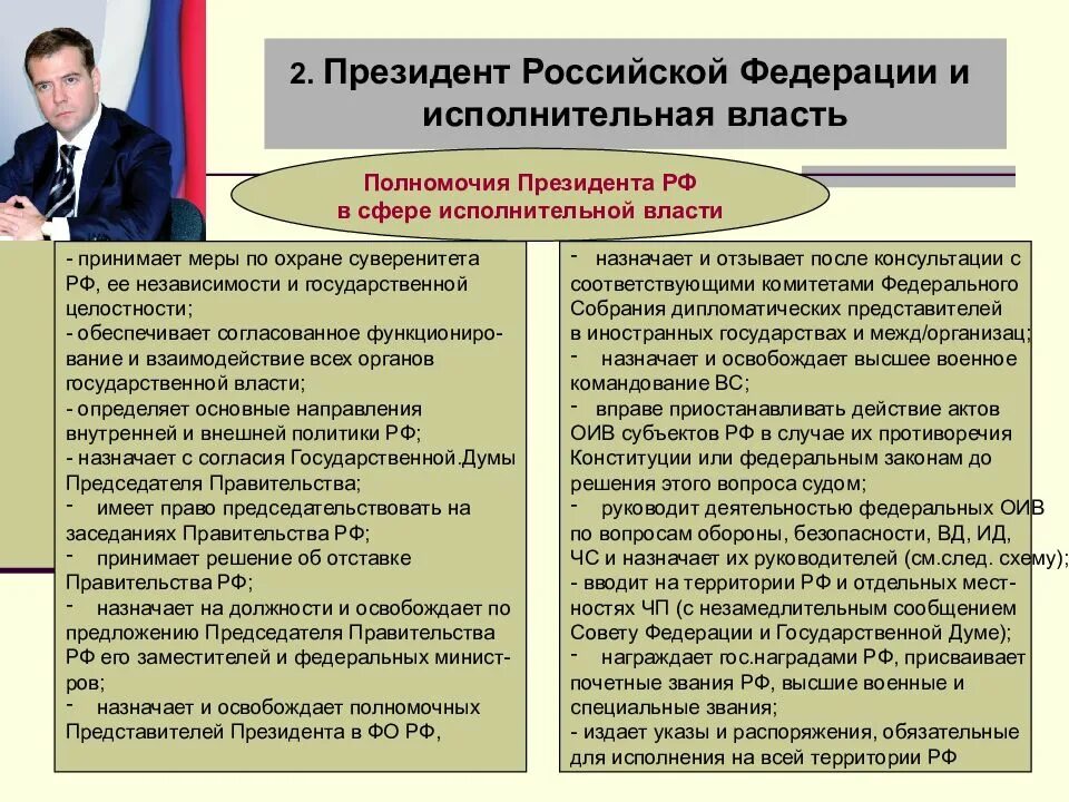 Административно-правовые полномочия президента РФ. Полномочия президента РФ В административно правовой сфере. Полномочия президента РФ В исполнительной сфере. Президента РФ глава государства исполнительная власть таблица. Форма правительства россии