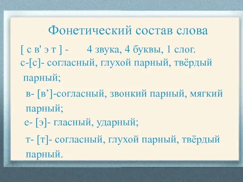 Звуковой состав слова буква. Звуковой состав слова. Звуковой состав. Фонетический состав.