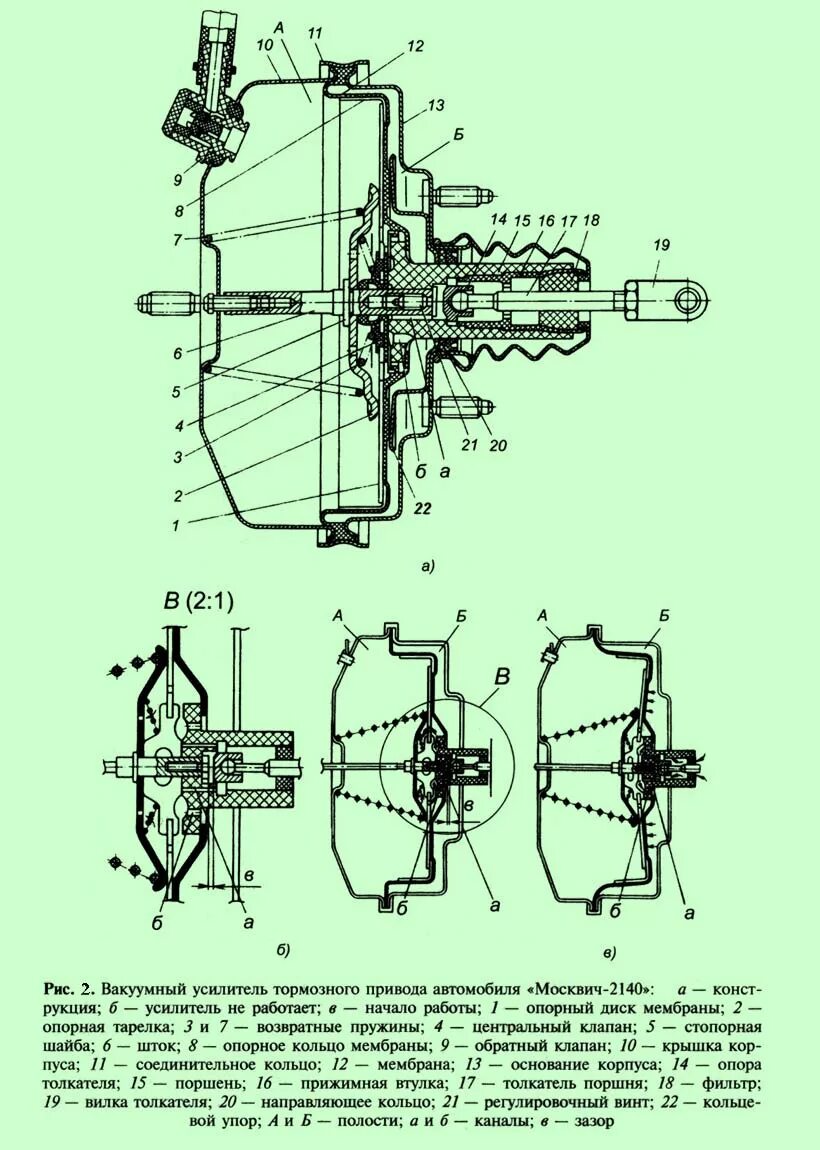 Принцип вакуумного усилителя тормозов. Вакуумный усилитель ВАЗ 2108 чертеж. Вакуум усилитель тормозов ГАЗ 3102. Вакуумный усилитель 2106 схема. Вакуумный усилитель тормозов 2107 схема.