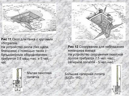 Варианты слов траншея
