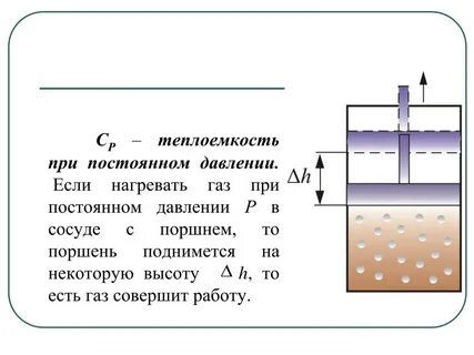Область постоянного давления