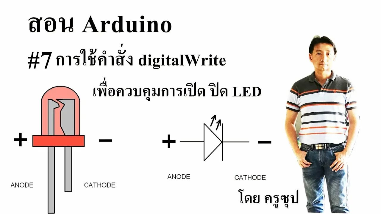 Digitalwrite. Digitalwrite