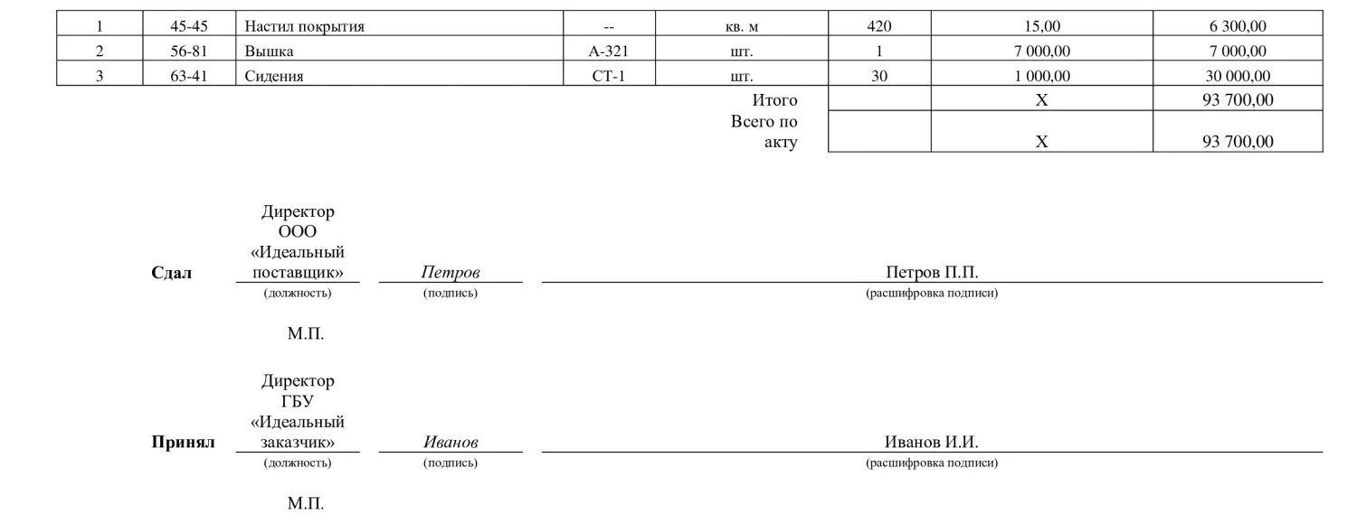 КС-3 форма 2022. КС-2, КС-3, КС-6. Форма по ОКУД КС-2. КС-2 форма 2022. Папка кс2