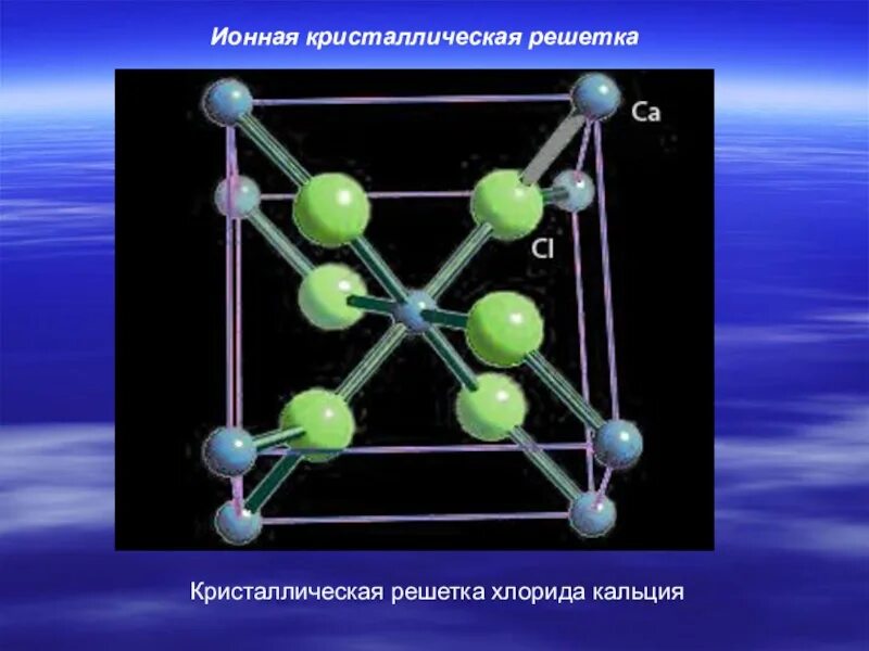 Хлорид кремния связь. Кристаллическая решетка кальция. Хлорид кальция Тип кристаллической решетки. Кристаллическая решетка кубического нитрида Бора. Ионная кристаллическая решетка кальция.