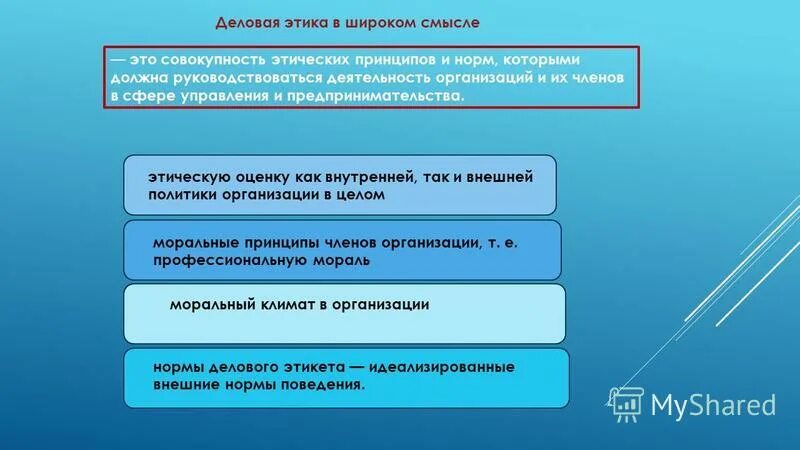 совокупность этических принципов и норм. этические нормы в предпринимательской деятельности. изучение профессиональной деятельности товароведа. деловая этика на предприятии. совокупность этических принципов и норм.