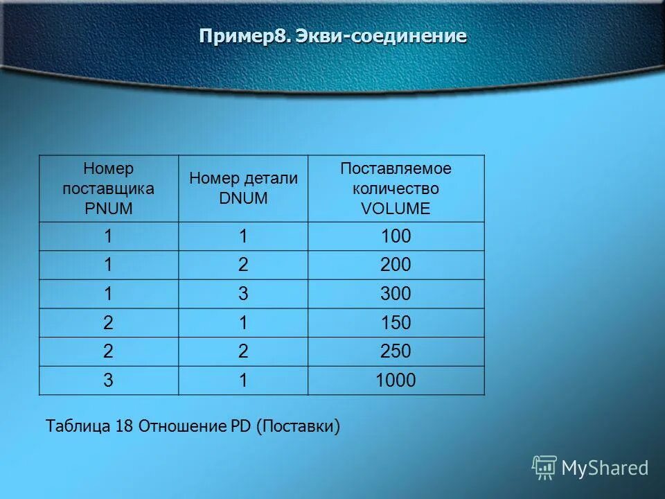 Номер люкс в гостинице. Отель 2 звезды. Соединяющиеся номера это. Гостиница барин архыз. Ривьера 4 казань.