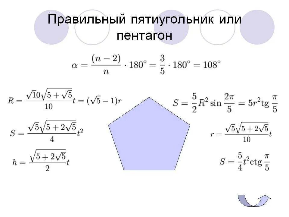 Периметр описанного многоугольника. Площадь правильного пятиугольника. Формула нахождения площади правильного пятиугольника. Площадь пятиугольника формула. Формула нахождения площади пятиугольника.