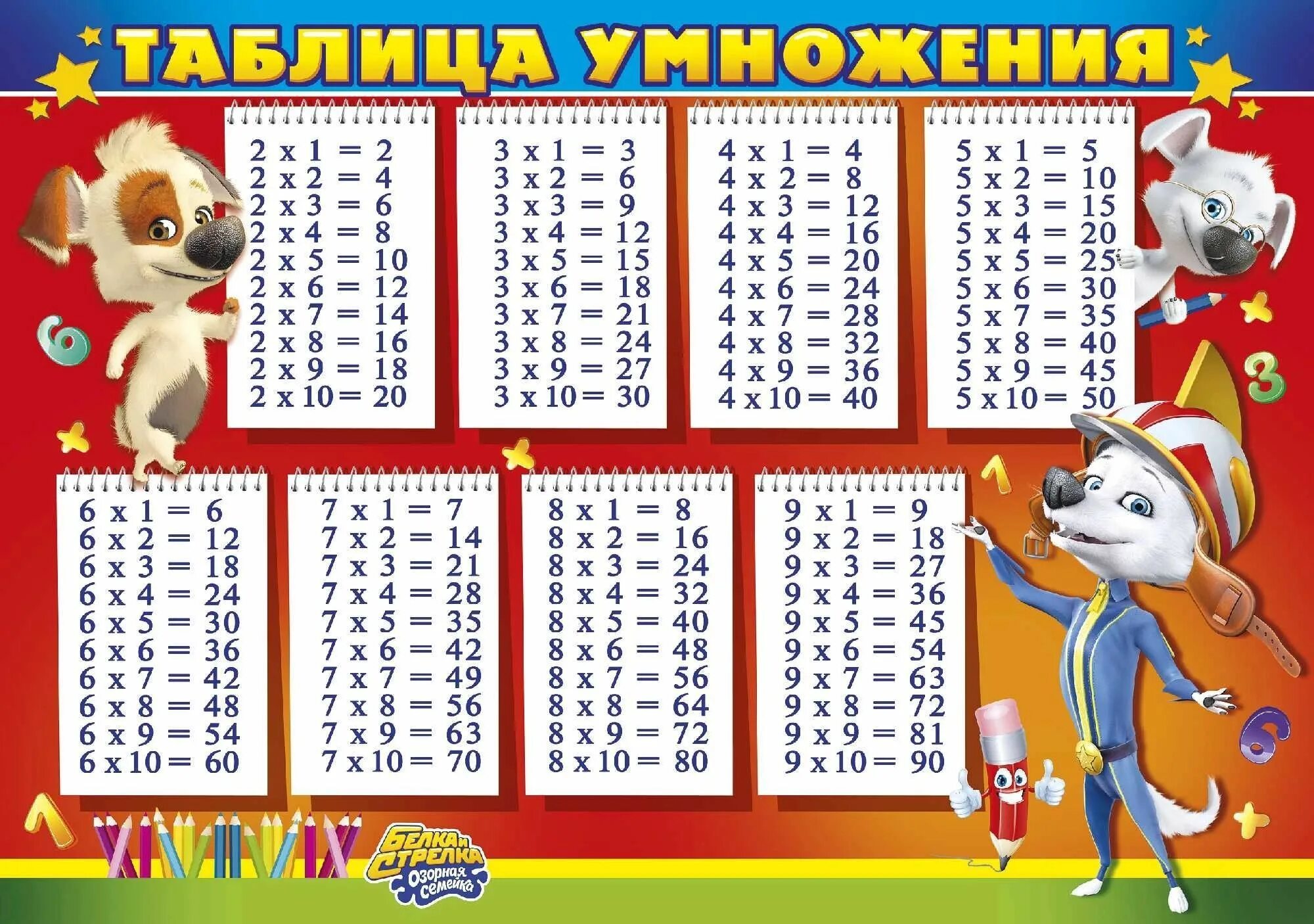 О разделить на 2 сколько будет. Умножь 3 4 на 40. Таблица умножения на 100. 2. Умножение на 125.