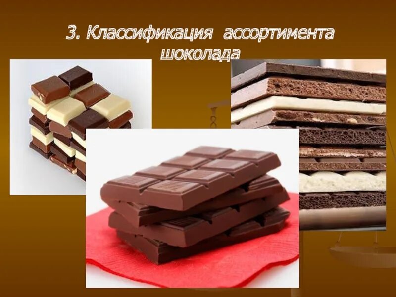 Ассортимент шоколада. Классификация шоколада. Разновидности шоколада. Темный шоколад ассортимент. Шоколадный ассортимент