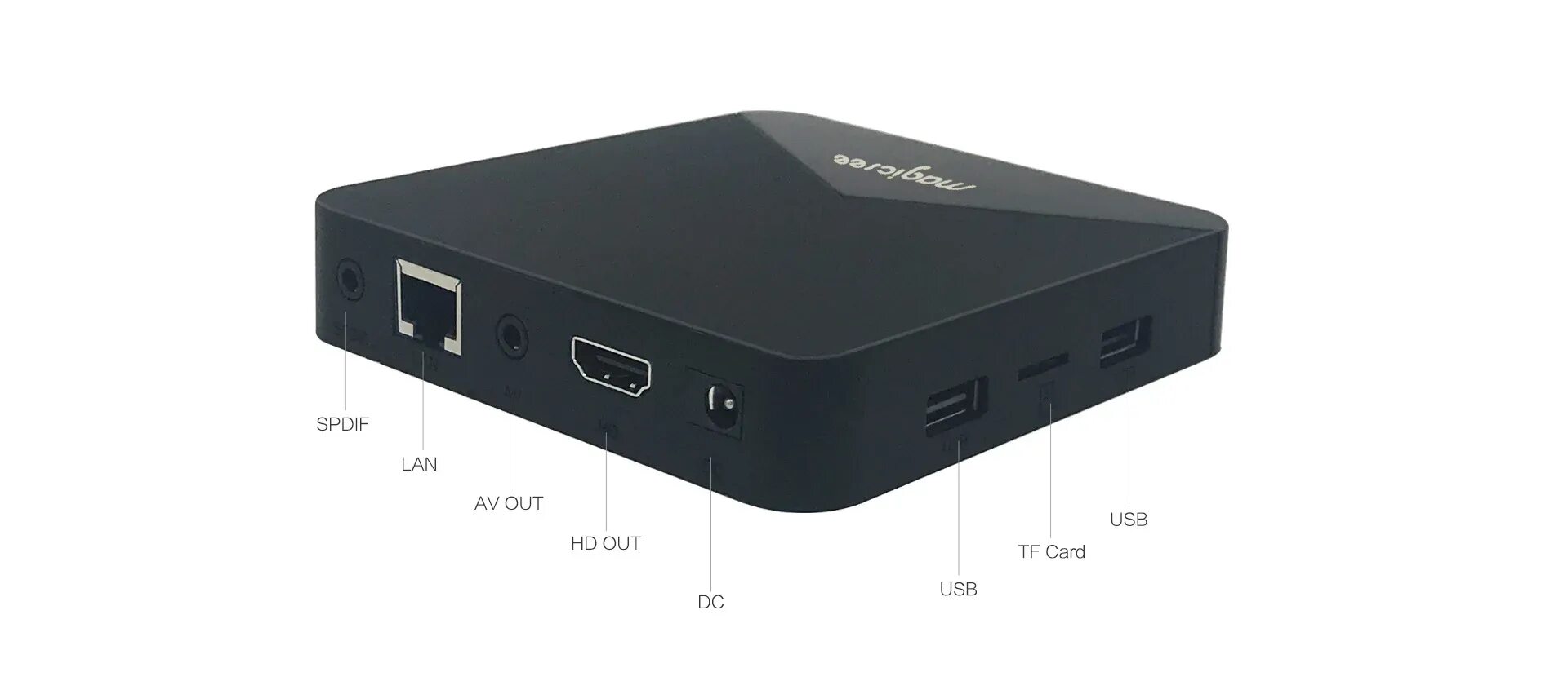 Amlogic s905x4. ТВ бокс Magicsee n5. Android TV 4 Amlogic s905. Amlogic s905x Quad Core 1,5 ГГЦ. X4 amlogic s905x4