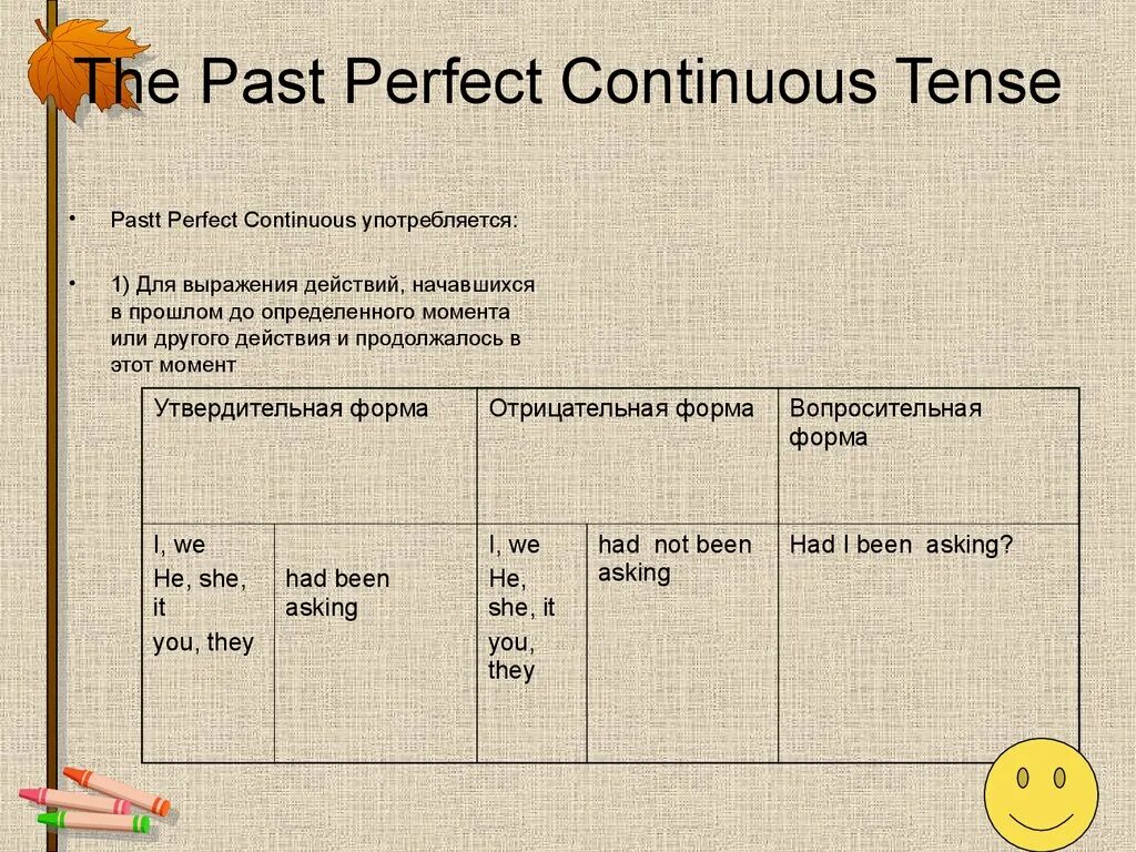 Live past perfect continuous. Спутники времени present perfect continuous. past perfect continuous. паст перфект континиус. past perfect continuous таблица.
