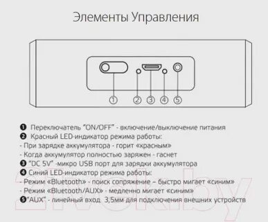 Ginzzu колонка как подключить