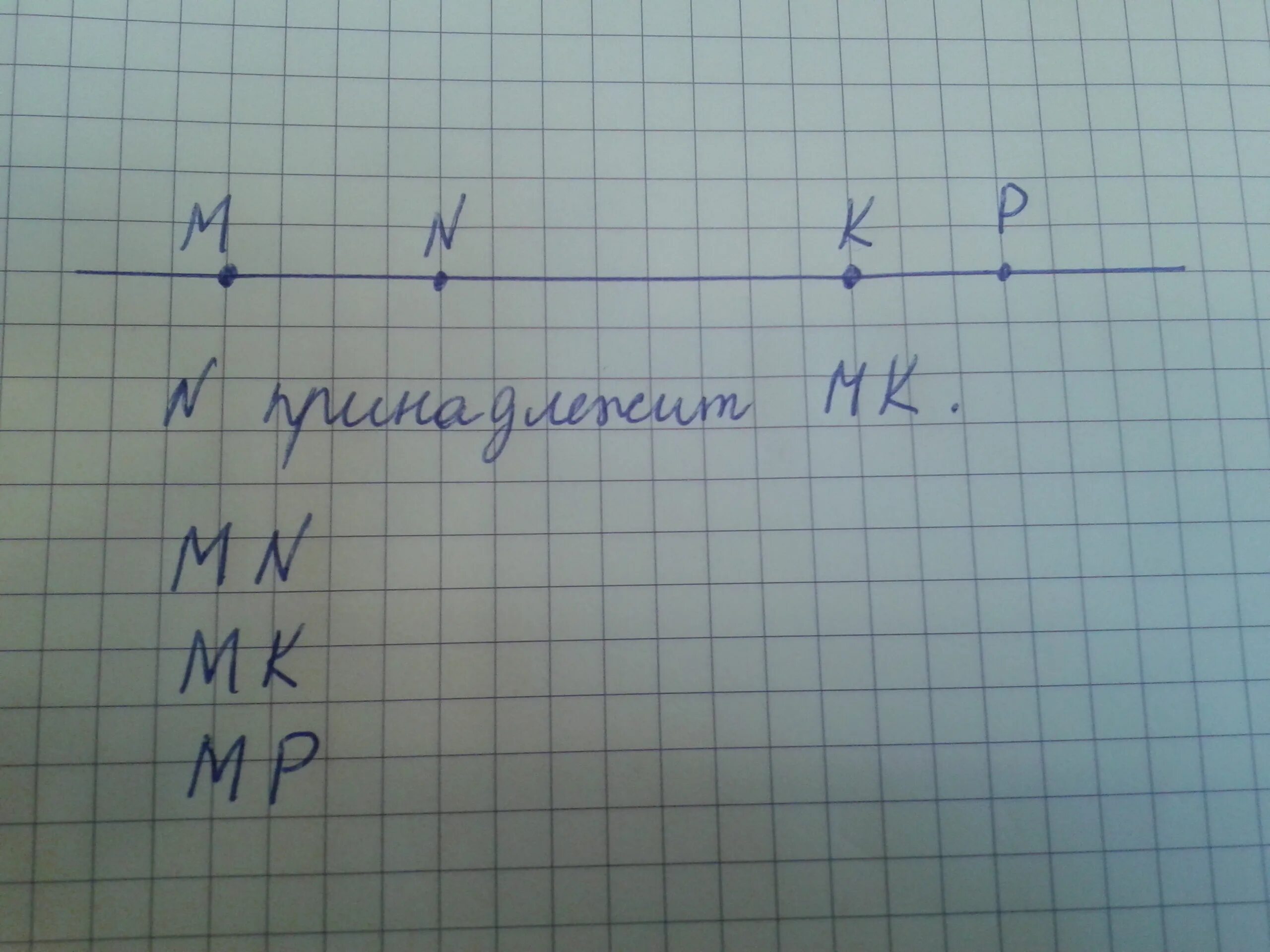 Проведите через точки k и n. Отметь в тетради точки. Отрезок МК. На прямой MN отмечена точка k принадлежит ли точка n прямой MK. Точка n принадлежит MK.