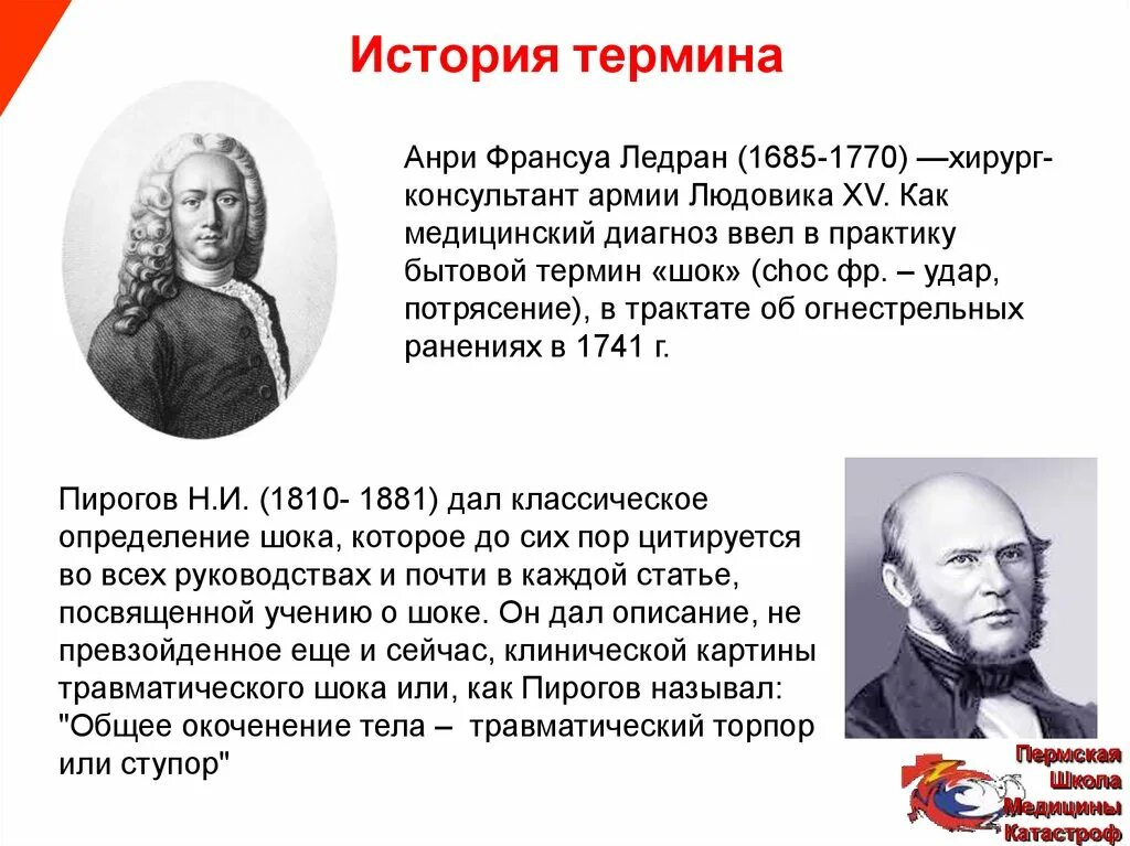 Кто ввел порядок расположения Кто хочет стать миллионером презентация онлайн