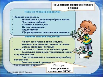 Проблемы развития школьников