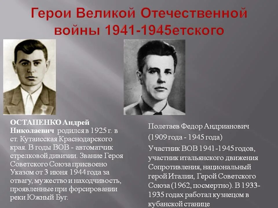 Герои Отечественной войны 1941-1945. Выдающиеся герои Великой Отечественной войны 1941-1945. Герои Великой Отечественной войны 1941-1945г. Главные герои Великой Отечественной войны 1941-1945. Подвиг краснодарского края