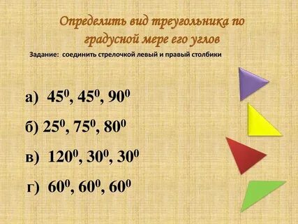 Самостоятельная работа по математике 6 треугольник