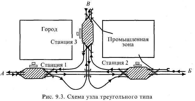 Транссибирская магистраль китайско-восточная дорога. Китайско-восточной железной дороги (квжд). Китайско-восточная железная дорога. Жетон квжд. Китайско-восточная железная дорога дата начала строительства.
