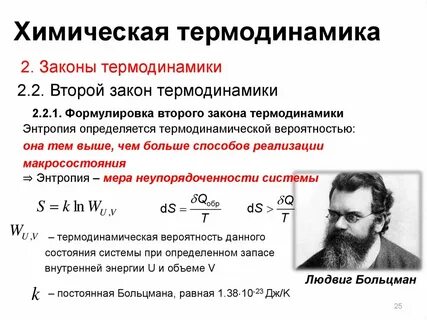 Второй термодинамики