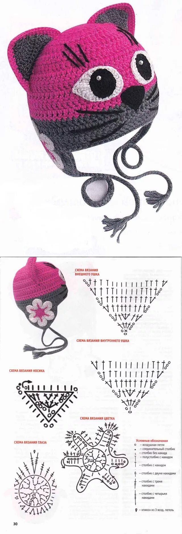 Летняя шапочка in 2025 Crochet hats, Crochet baby hats, Crochet baby bonnet