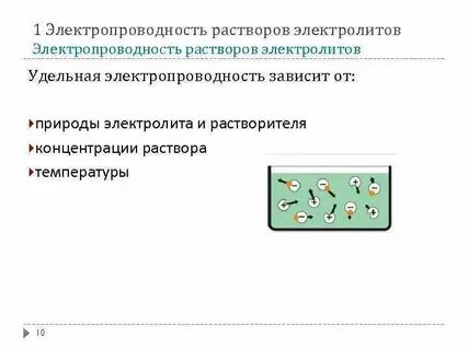 Электрическая проводимость растворов электролитов