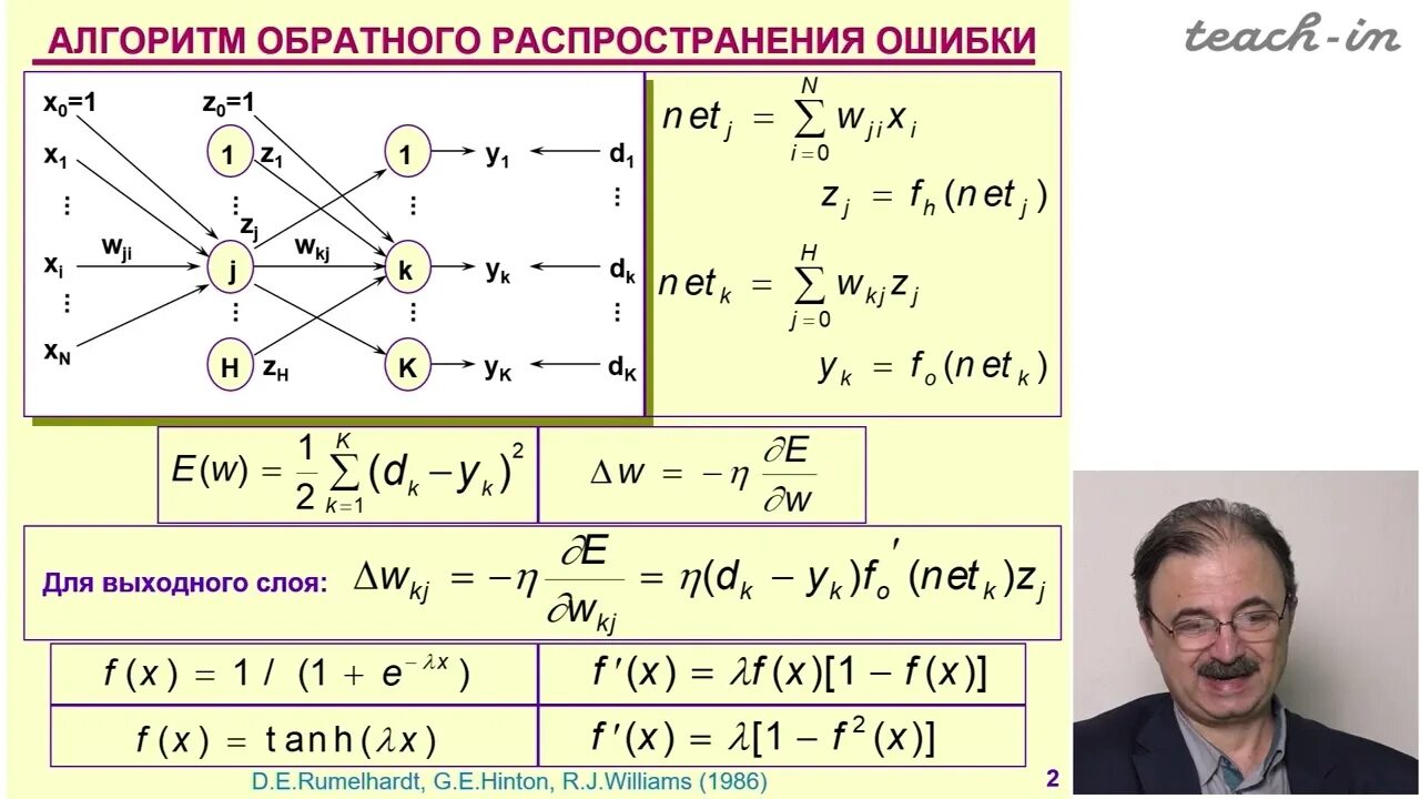 Алгоритм обратной ошибки. Алгоритм обратного распространения. Алгоритм обратного распространения ошибки. Метод обратного распространения ошибки. Обратное распространение ошибки.