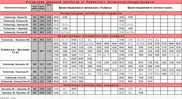 Расписание автобусов Череповец Ярославль. Расписание автобусов Череповец Пошехонье. Рыбинск Пошехонье движение автобуса расписание автобусов. Расписание автобусов Пошехонье Рыбинск. Расписание маршруток рыбинск 2024