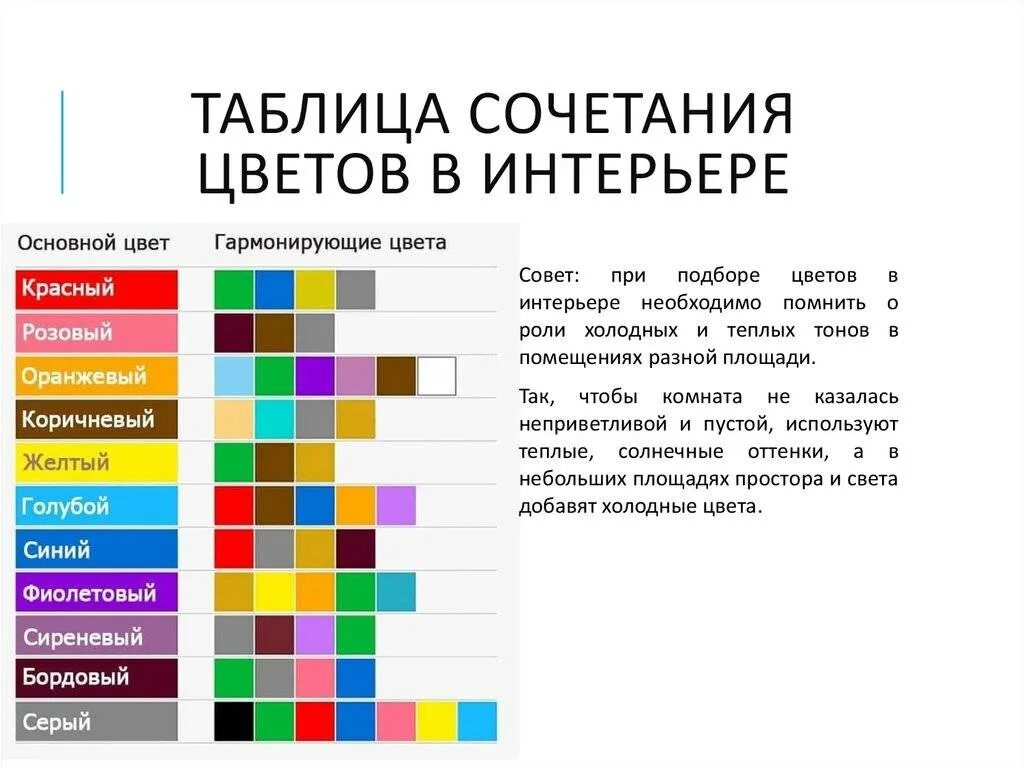 Сочетание цветов в интерьере - ТЦ "Конструктив"