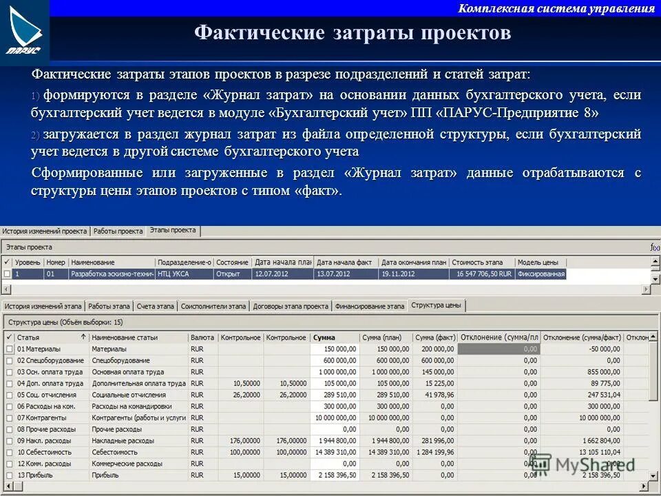 Фактическое управление это. 211 И 213 статья расходов бюджета. 211 213 Статьи расходов бухгалтерии. Статья затрат картриджи. Статья расхода 2013.