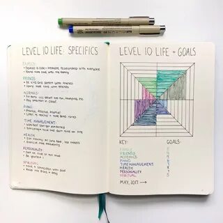 Life read