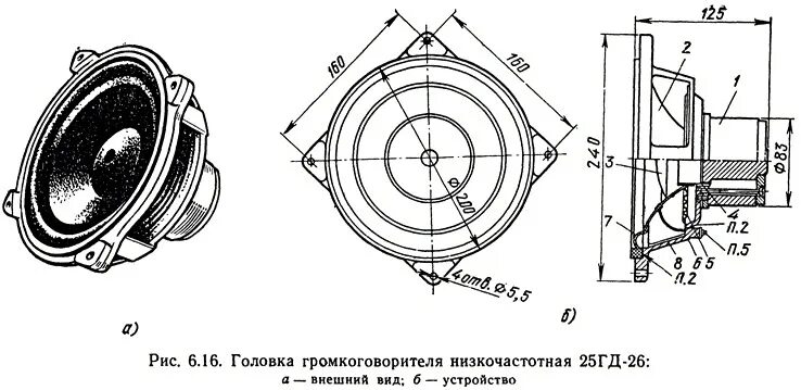 25 ГДН-3-8 ldsound.info