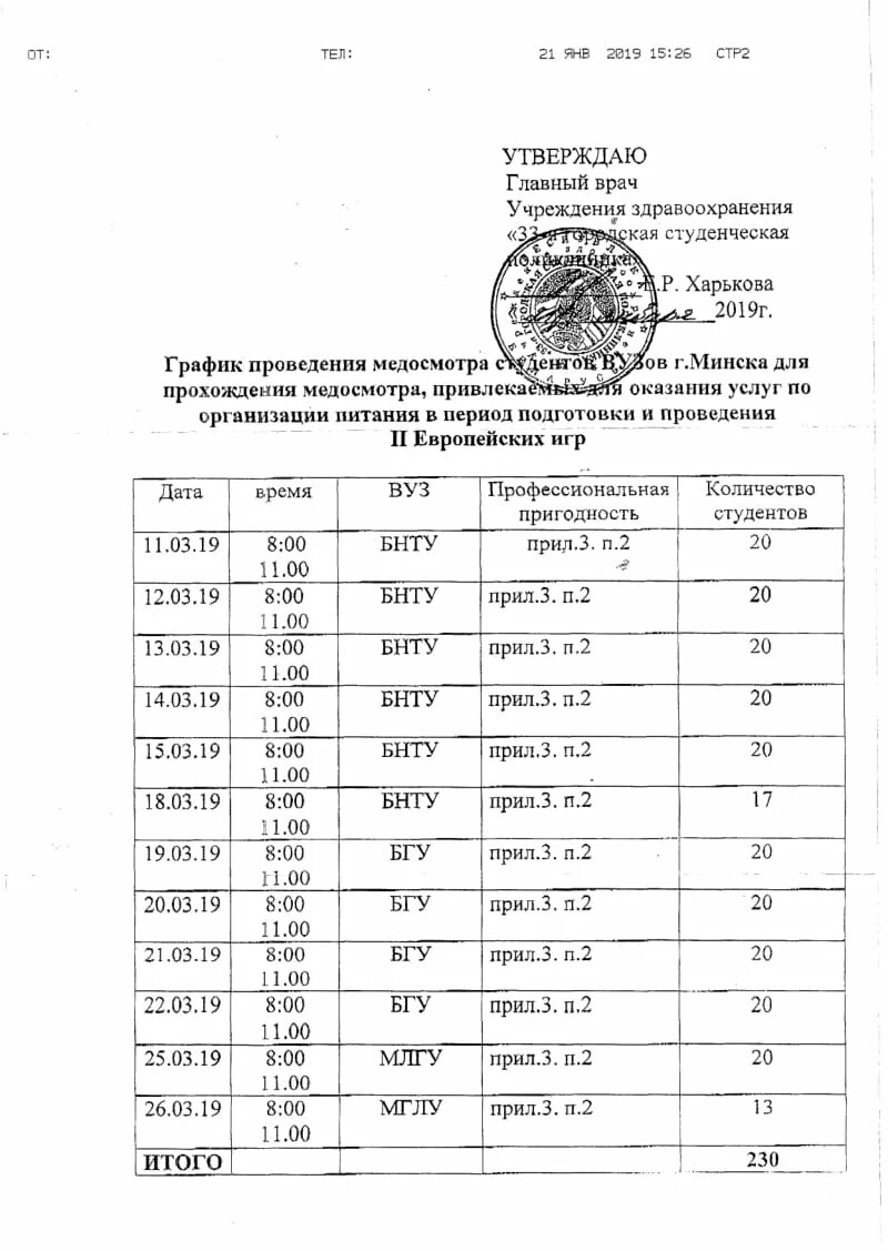 Расписание иб бгу. График проведения медицинских осмотров образец. Расписание БГУ.