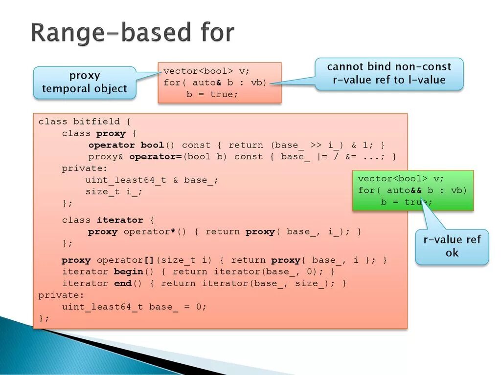 Цикл range based for. Range based for c++. Rvalue и lvalue c++. Цикл for range с++. Couldn't bind to