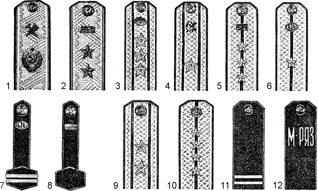 Капитан (воинское звание). Инженер подполковник звание. Звания в строительстве. Знаки различия горных инженеров. Погоны императорского флота.