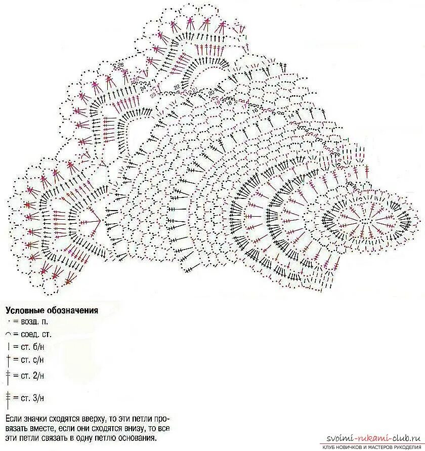 Салфетки крючком со схемами прямоугольные и овальные. Овальная салфетка сентябринка схема. Схемы вязания крючком салфеток полуовальных. Овальная салфетка крючком со схемами и описанием. Схема вязания.