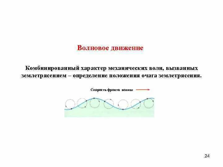 Комбинированные движения. Волновое движение. Характеристики волнового движения. Волновое движение физика. Волнообразное движение.