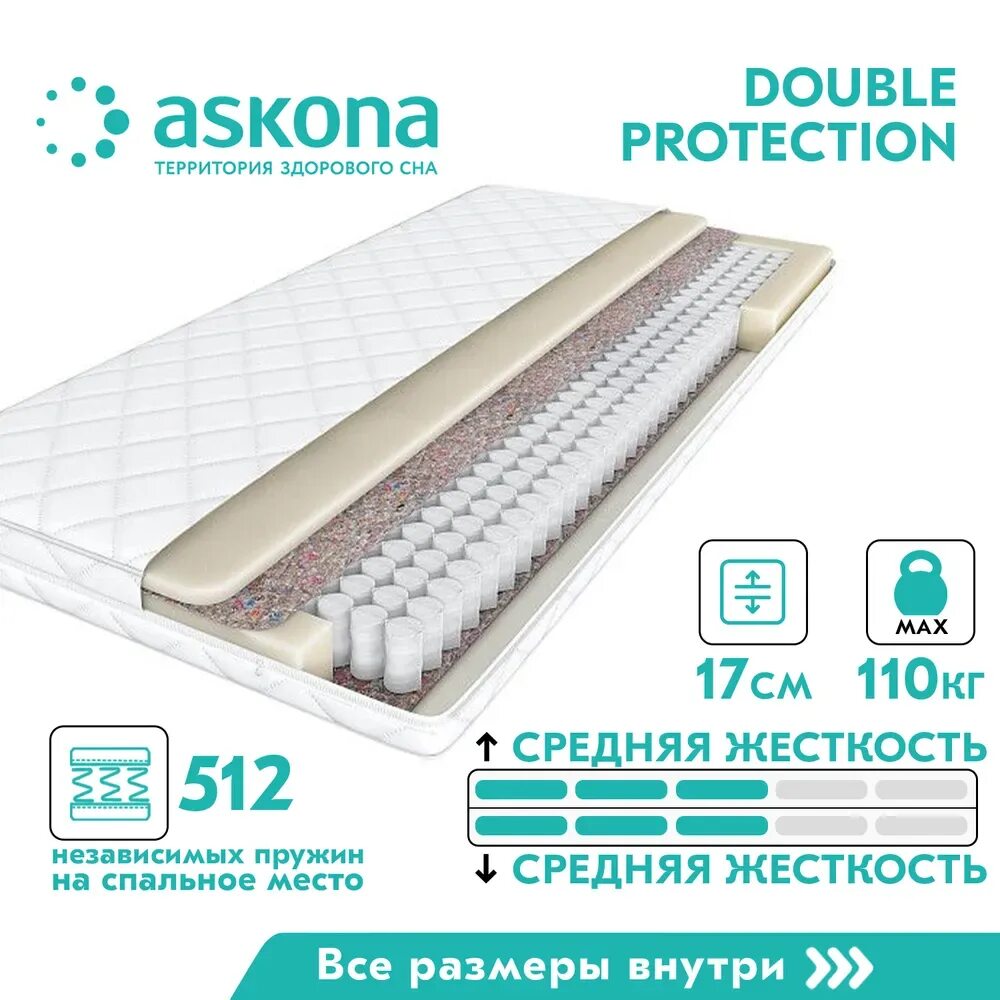 Дабл Протекшн матрас. Матрас Аскона 200 90. Матрас Дабл Протекшн Аскона. Матрас Аскона Фиеста 160х200.