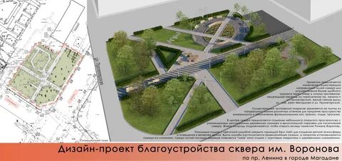 Положение о главном архитекторе проекта
