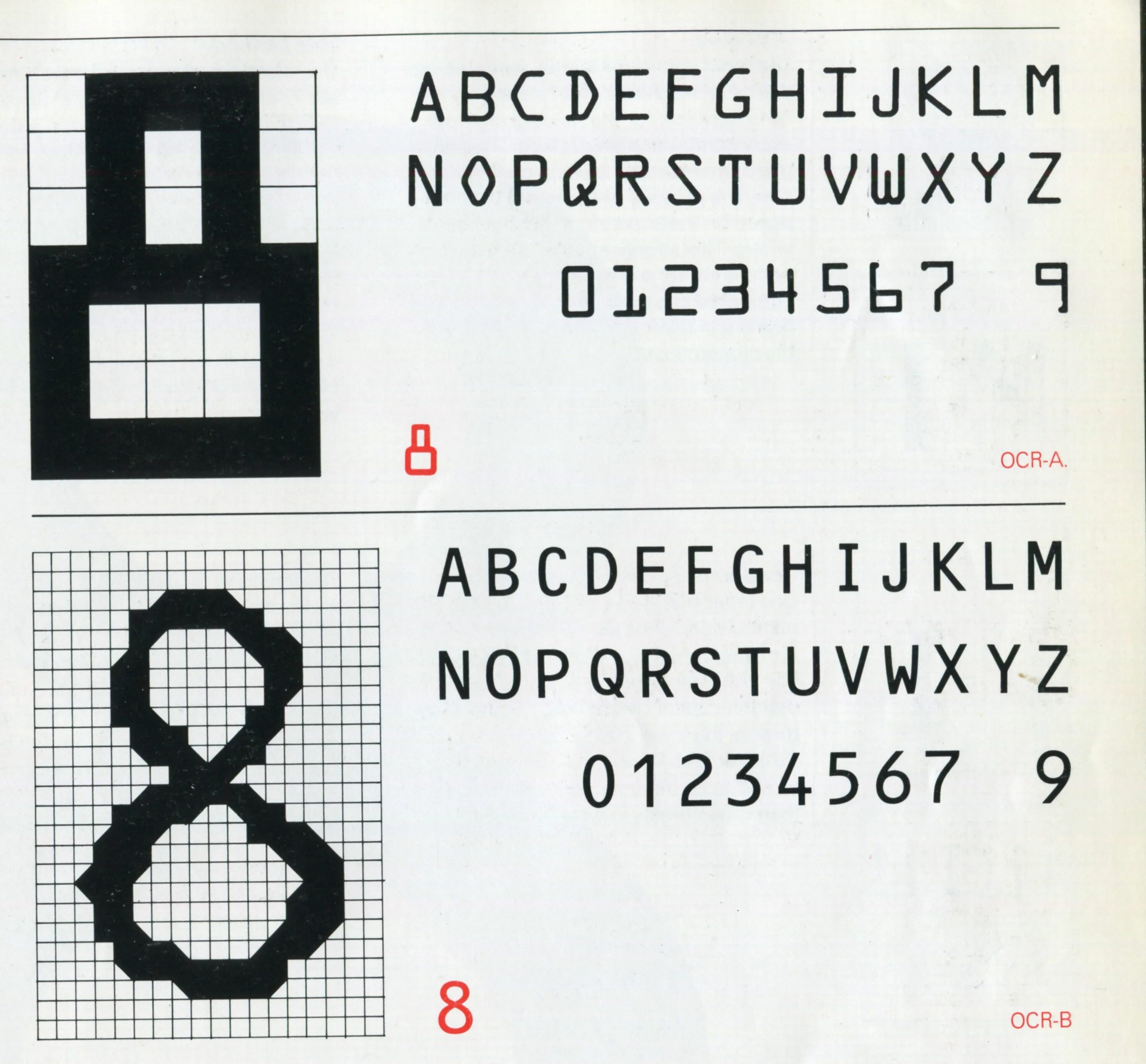Шрифт ocr b type. Шрифт ocr b. шрифт farrington ocr. шрифт ocr-b type 1. ocr a extended шрифт.