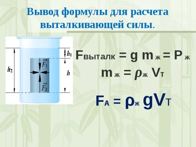 Какая формула выталкивающей силы. Какая формула выталкивающей силы