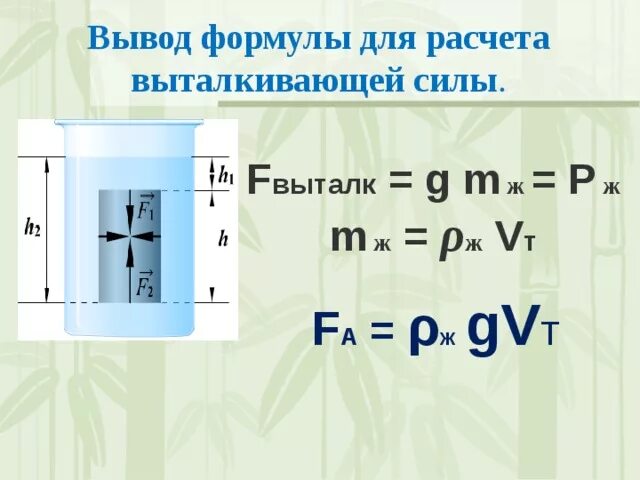 Как вычислить выталкивающую силу. Сила выталкивания воды формула. Вывод формулы силы Архимеда 7 класс. Расчет выталкивающей силы вывод формулы. Выталкивающая сила формула.