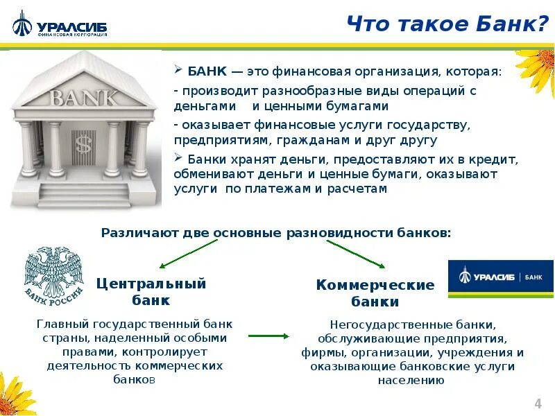 Обслуживание населения в банке. Какие услуги оказывают банки. Какие услуги оказывает банк населению. Какие услуги оказывают банки населению. Негосударственные банки.