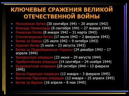 Великие события мировой истории